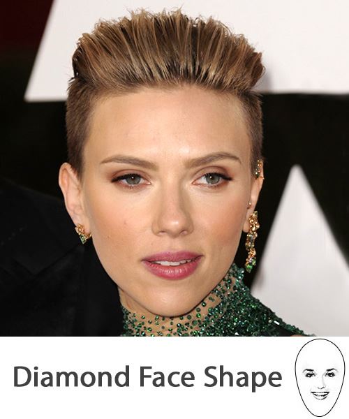 Diamond face shape