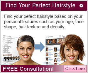 Discover Your Perfect Hairstyle